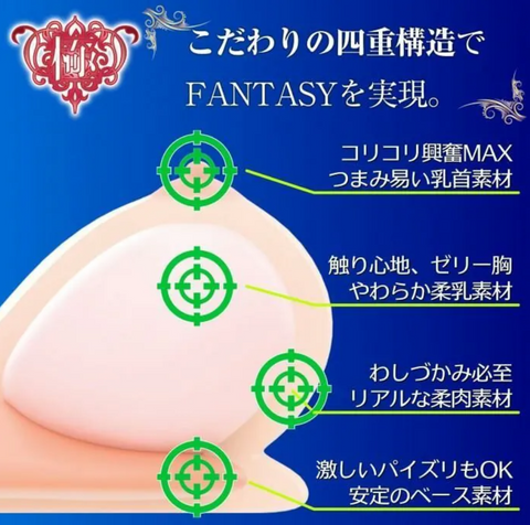 SSI Japan Real Body 極生乳 Fantasy 四重構造乳交名器