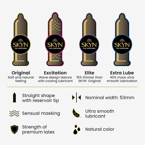 SKYN Selection 精選雜錦 PI安全套 24片裝 - SKYN Original, Excitation, Elite \u0026 Elite Extra Lube Waddy Store 