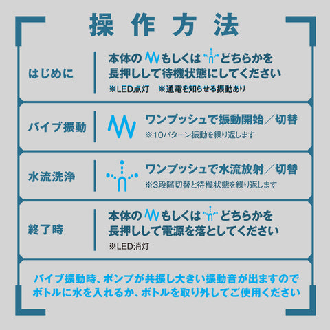 PxPxP 完全防水 遙控極限 後庭震動器+後庭清洗器 Waddy Store 