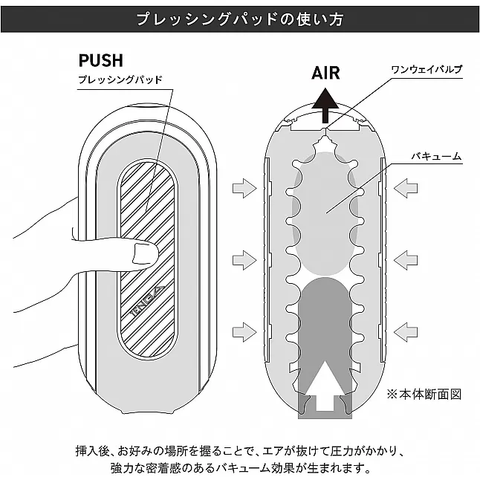 TENGA FLIP (0) ZERO Gravity 零重力電動飛機杯 Waddy Store 