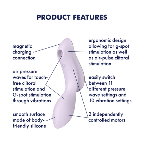 Satisfyer Curvy Trinity 2 陰蒂吸啜+震動按摩棒 Waddy Store 