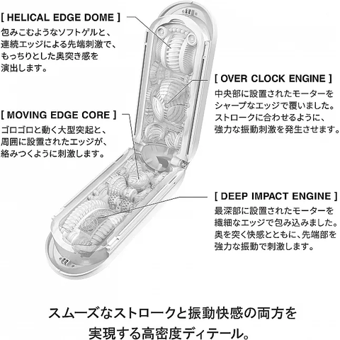 TENGA FLIP (0) ZERO Gravity 零重力電動飛機杯 Waddy Store 