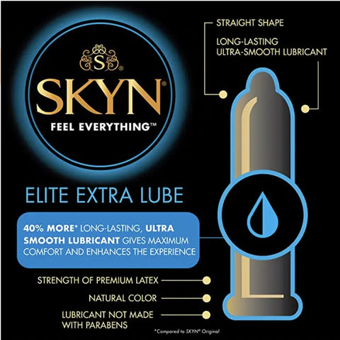 SKYN Elite Extra Lube 特薄加潤 PI安全套 12片裝 Waddy Store 