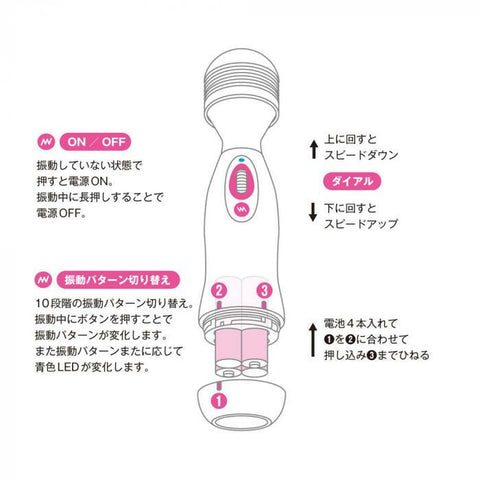 SSI Japan Pink Denma 2代加強版 絕對潮吹電動按摩棒 粉紅色 Waddy Store 